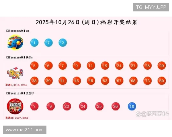 福彩开奖号码揭晓：234567今晚花落谁家？