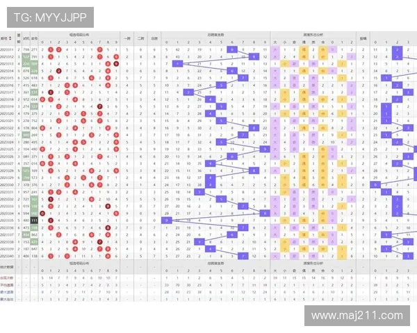 福彩134期开奖号码与中奖规律深度解析